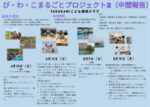 7.TANAKAMIこども環境クラブのサムネイル